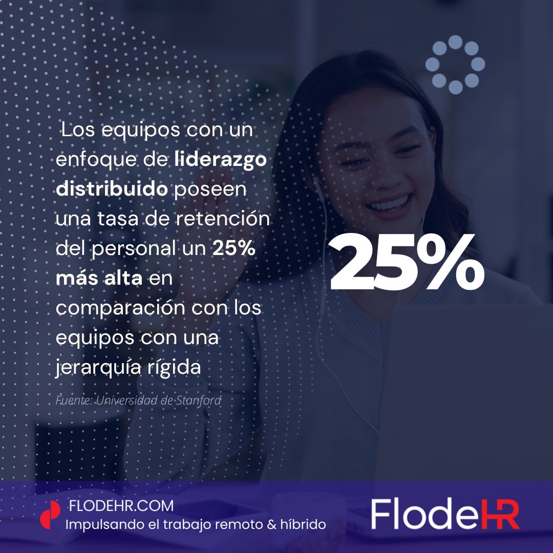 FlodeHR tweet media