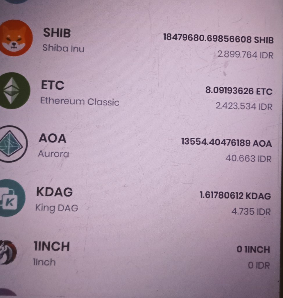 cactus_token's tweet photo. hanya sedikit. 28/3/2023
saya akan melihat pada bulan April 2025.
apakah sama atau akan bertambah. https://t.co/FiHX3atF8p