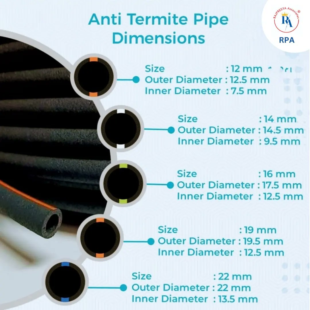 PestRpa's tweet image. Porous Pipe Anti Termite Treatment | Reticulation Pipe System
. 
. 
. 
. 
#porouspipe #pipe #pipesystem #treatment #antipipe  #pestcontrol #termites  #rpapestcontrol #termite #cleaningservice #pestcontrolservice