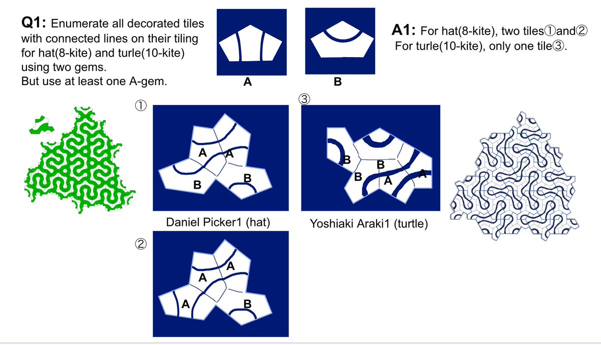 Yoshiaki Araki 荒木義明 tweet media