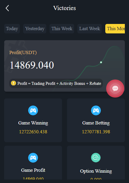 weslaypkuno's tweet photo. Trading platform where we invest by trading on a blockchain. We have mentors here who will give predictions to us on our signal group during our trading sessions. Following their instructions can ensure our earnings. https://t.co/LKRv7ZDxET