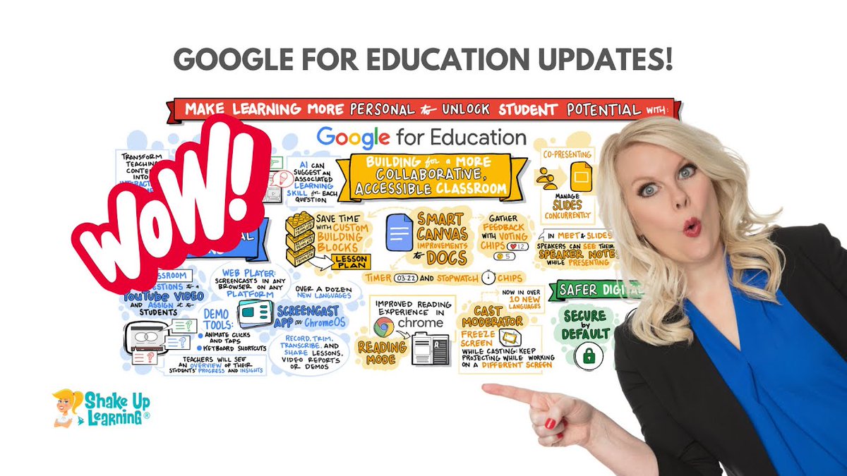 ShakeUpLearning's tweet image. #GoogleforEdu just announced a BUNCH of updates! Here's what you need to know: youtu.be/T4_qG8eCOBY @GoogleForEdu #edtech #edchat #shakeuplearning #googleclassroom #googletips #googledocs