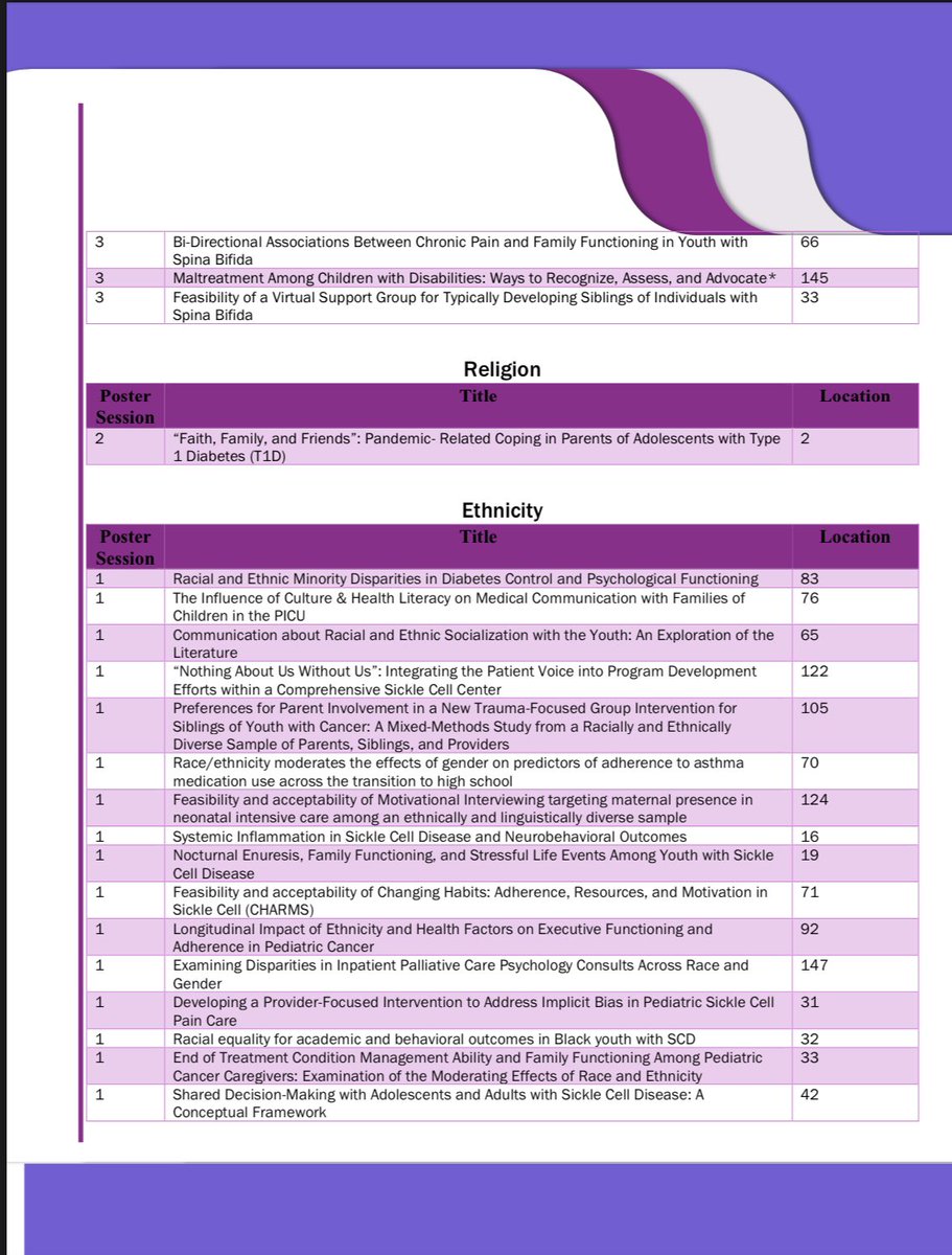 Dr. Naadira Upshaw (@drnaespeaks) on Twitter photo Our SPP has created our diversity cheat sheet for poster sessions at #SPPAC2023! So excited to see all of this amazing work! <a href="/SPPDiv54/">Society of Pediatric Psychology</a> <a href="/drmelissasantos/">Dr. Melissa Santos</a> <a href="/SoumitriSilPhD/">Soumitri Sil</a> #thisispedpsych A Thread! Our SPP has created our diversity cheat sheet for poster sessions at #SPPAC2023! So excited to see all of this amazing work! <a href="/SPPDiv54/">Society of Pediatric Psychology</a> <a href="/drmelissasantos/">Dr. Melissa Santos</a> <a href="/SoumitriSilPhD/">Soumitri Sil</a> #thisispedpsych A Thread!