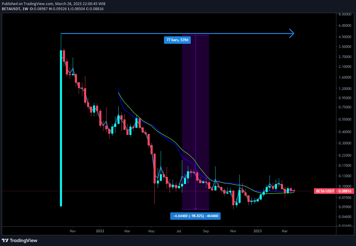 seven71.eth tweet media