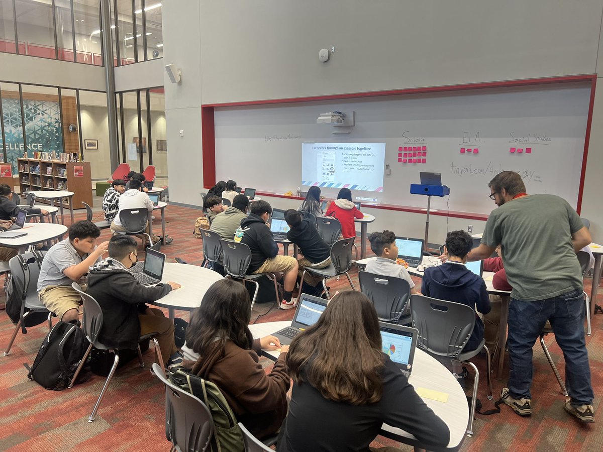 Coach Bell M.S. Ed tweet media