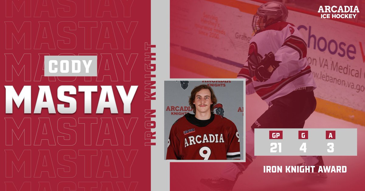 As voted by teammates, <a href="/CMastay/">Cody Mastay</a> wins the 22/23 Iron Knight Award for character, dignity and respect. Congrats Cody!