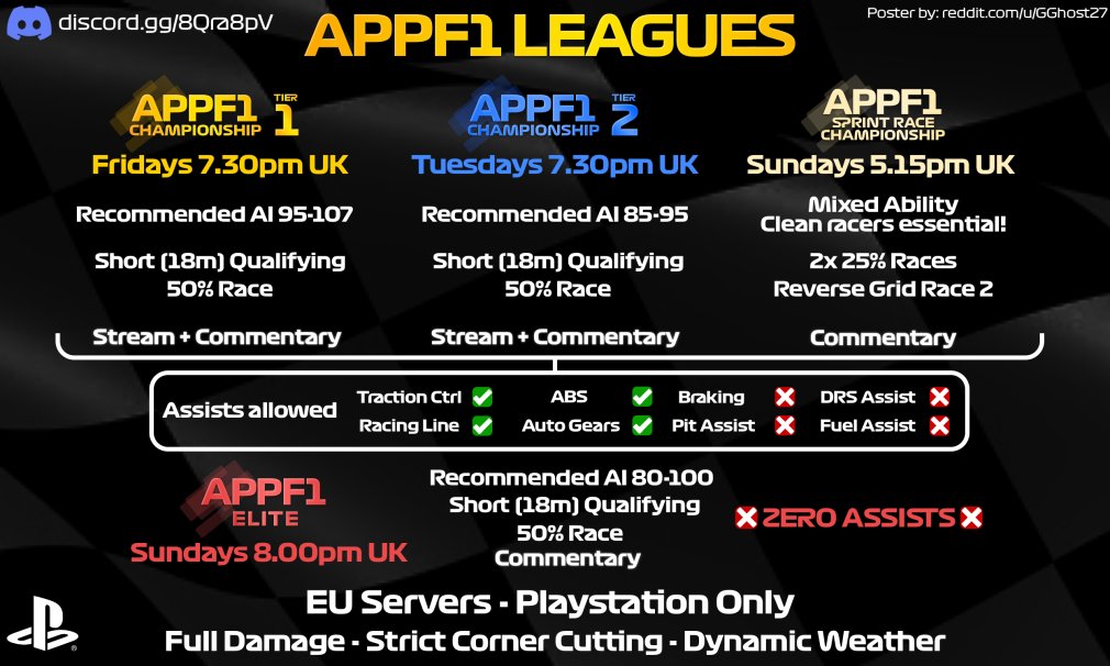 Appf1C28692's tweet photo. Here is all of the APPF1 division with there days, start times and assists allowed https://t.co/wMbqXBIhVL