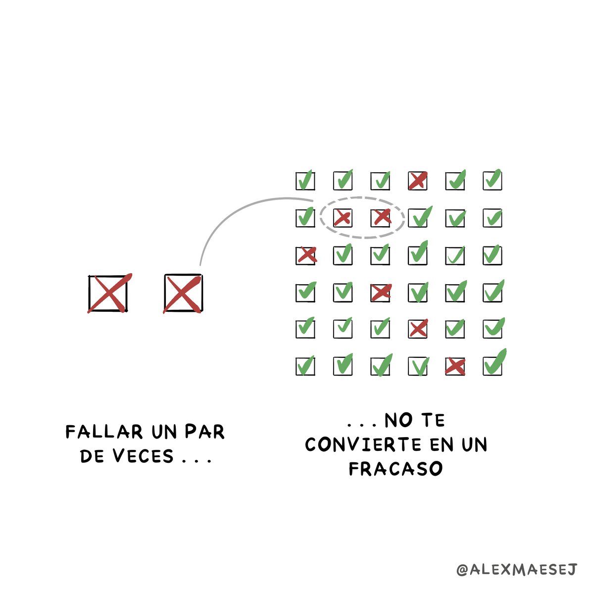 AlexMaeseJ's tweet photo. Un simple recordatorio para todos aquellos pasando un mal día o una mala época. https://t.co/kJFNTzhymA