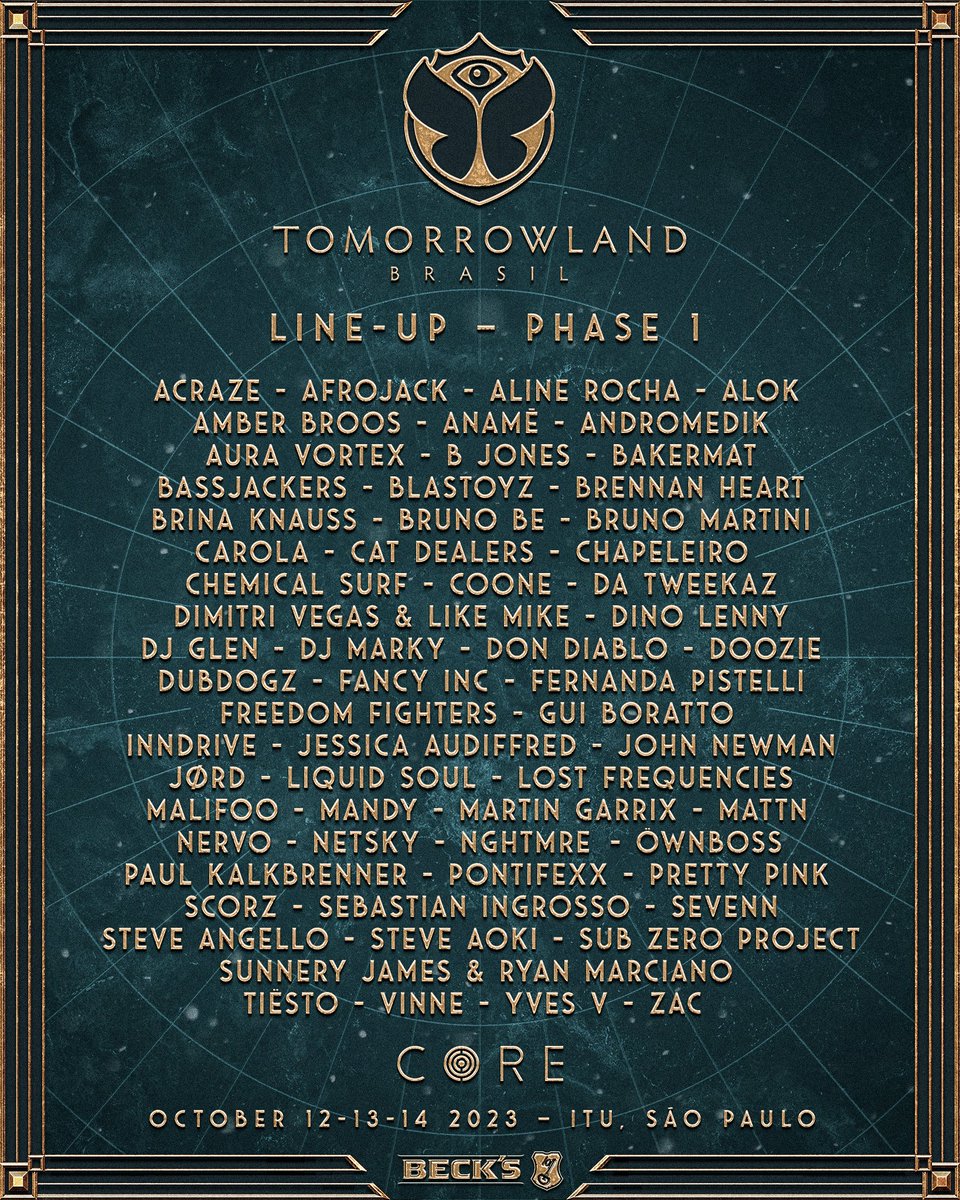 Tomorrowland Brazil lineup