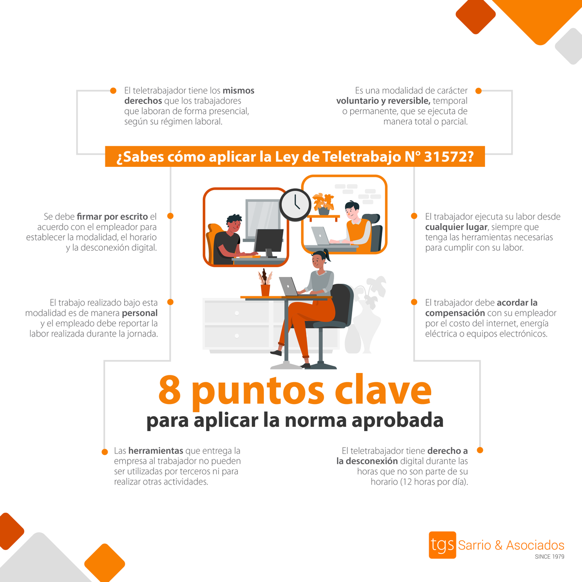 SarrioTgs's tweet photo. 🟠Al no contar aún con el reglamento para el #Teletrabajo, el MTPE extendió la vigencia de la antigua Ley del Teletrabajo, así como la del trabajo remoto, para que los trabajadores a distancia continúen laborando bajo un marco normativo.

#TGSsarrio #TGSexperts https://t.co/sBOeyPInN6