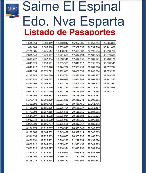 VenezuelaSaime tweet media