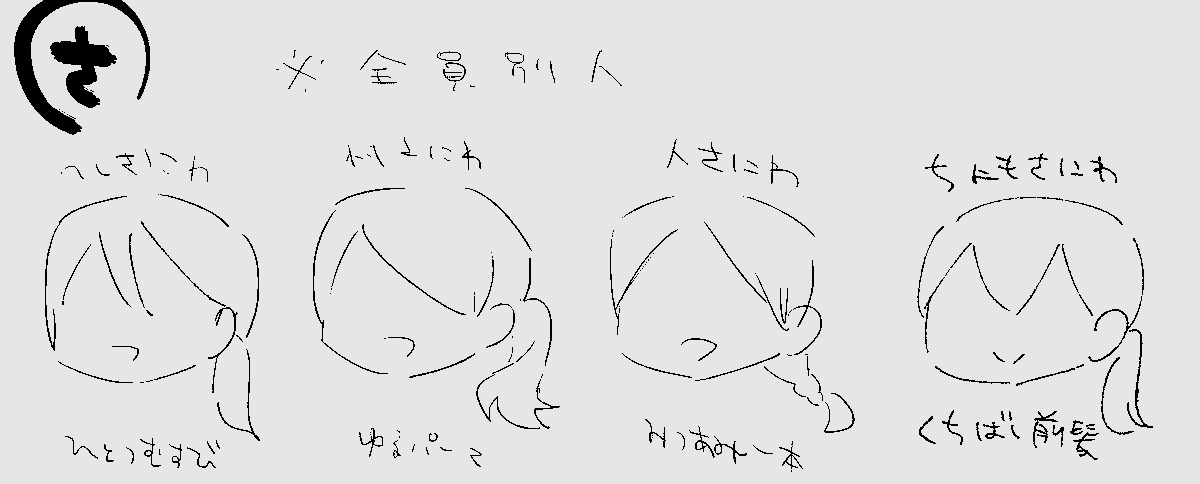 さにわの日ねえ〜 