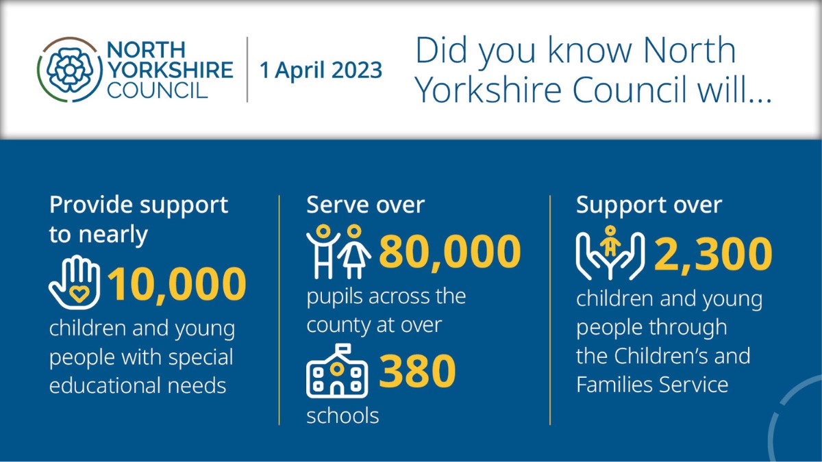 From 1 April, North Yorkshire Council will be responsible for providing services at scale across our rural county, including schools, children’s services and leisure centres. Do you have a question about the new council? You may find the answer at 
northyorks.gov.uk/newcouncil