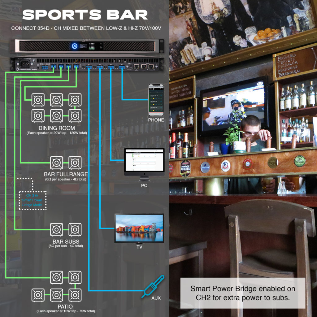 LeaProfessional's tweet photo. For small venue projects, these user guides have you covered. 😎#ConnectSeries
◼️
◼️
Get More 👉https://t.co/uMFmQusjhR https://t.co/6LeZPFmLyw