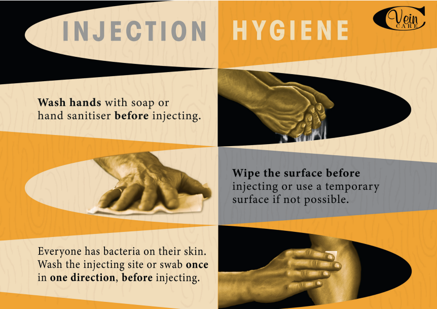 📰News flash!📰
A new toolkit to support people who inject drugs to care for their veins &amp; make changes to prevent bacterial infections &amp; related health problems is available free! Get it and read about it here: bit.ly/40JZdpw <a href="/JScottUoB/">Jenny Scott</a> #injection #hygiene #healthcare