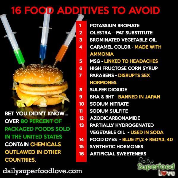 OrganicLiveFood's tweet photo. Did you know 80% of processed foods in US contain #chemicals banned in other countries: https://t.co/TVxWju4fak #additives #preservatives #GMOs #Toxic https://t.co/Wl1cdJgIbN