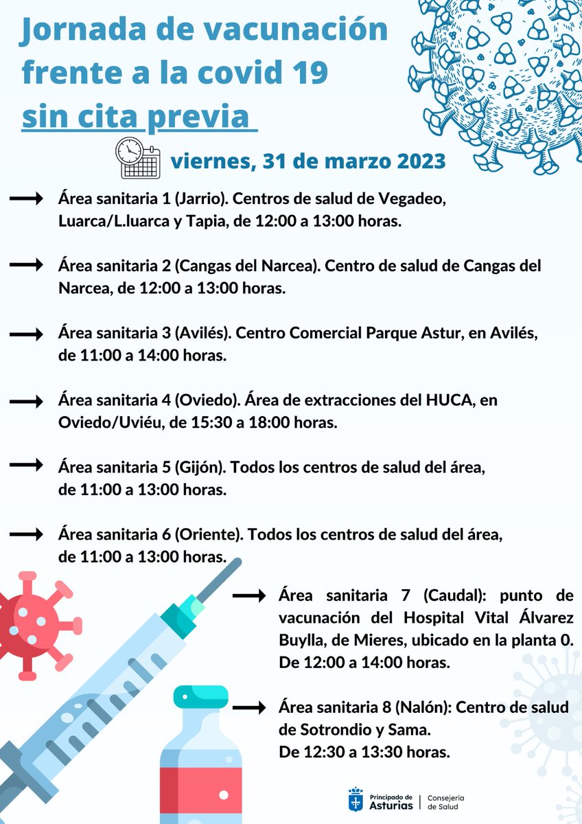 astursalud's tweet photo. 🔴MÁXIMA DIFUSIÓN🔴
➡️#VacFriday viernes, 31 de marzo
💉🦠Jornada de vacunación #COVID19
👉🏼Sin cita previa
👉🏼Sólo con DNI
👉🏼Dosis de recuerdo
#SaludPública recomienda la vacunación a las personas de 60 y más años
🗣️#Vacúnateho
🗣️#VacúnateNe
🔃Compártelo
📍🕑👇🏼 https://t.co/OW4ySJnShA