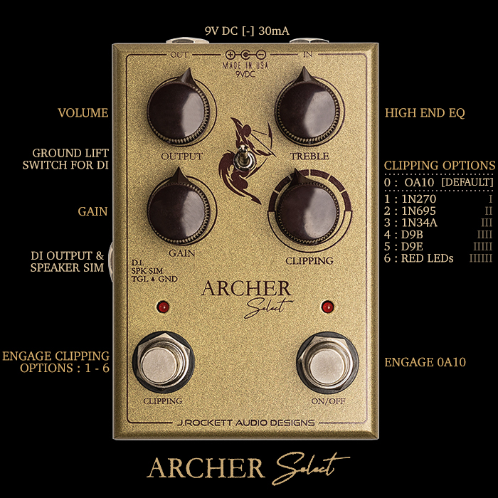 x_pedal's tweet photo. J Rockett Delivers the Ultimate Klon Experience with its new Archer Select Overdrive - with a Selection of 7 Superior Clipping Diode Options Onboard - https://t.co/o4cNSrHf1F @jrockettaudio #jrocket #jrockettaudiodesign #jrockettarcher #jrockettarcherselect #archerselect https://t.co/gANwXQ5Htu