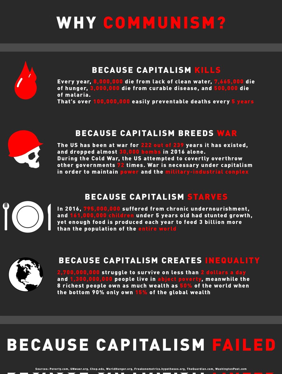 Zeronelite's tweet image. Why do you fear the socialist?

Has the socialist placed you in poverty, under threat of fascism in an escalating climate crisis?

Has the socialist commodified your rights to housing, food &amp;amp; healthcare?

What do you even know of the socialist that was not said by the capitalist?