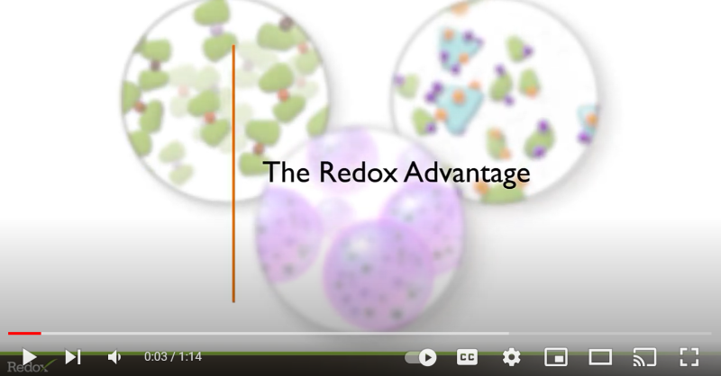AquatrolsEurope's tweet photo. #Redox is a unique range of nutritional products that put the #PlantFirst. With the most efficient delivery of nutrition, The Redox Advantage is changing the way we think about turf management.