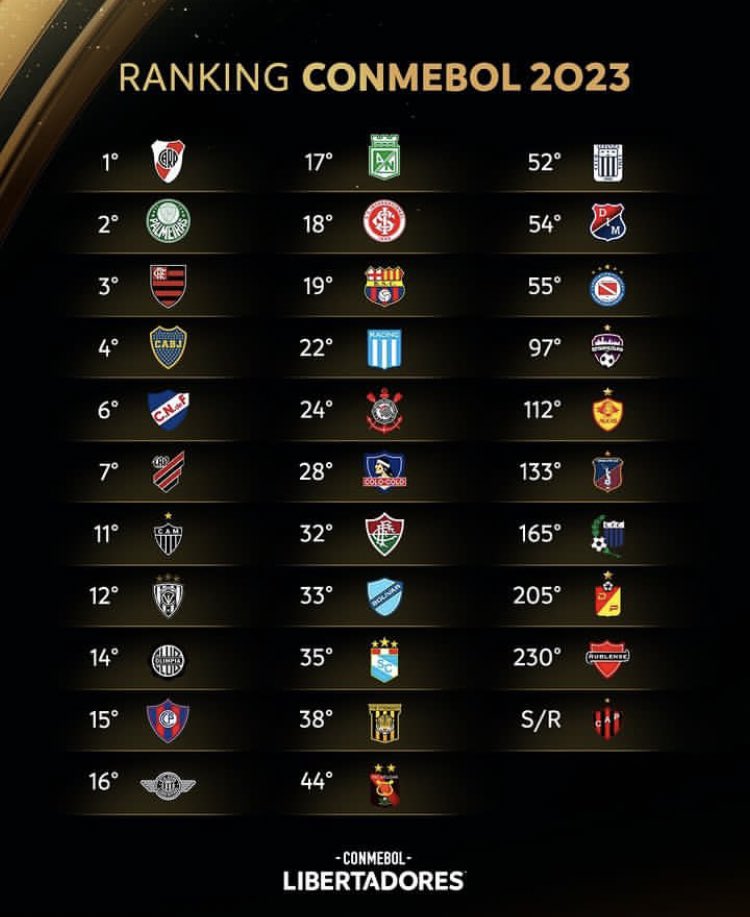 memer1313's tweet photo. Muchos de los primeros serán los últimos, y muchos de los últimos serán los primeros (mateo 19 23-30) Elijo creer con fe 🖤❤️🖤 @ClubPatronatoOf https://t.co/GD5V1W0aDn