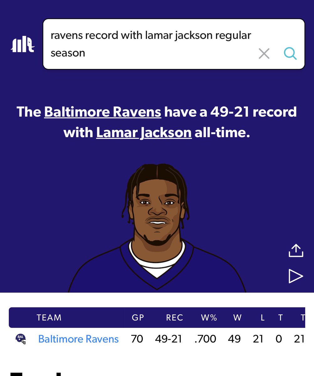 JCorderobball's tweet photo. He’s 26…former MVP…70% win perc…Everyone should want this man! Takes any team from Pretender —> Contender https://t.co/XEHrE0a3PV