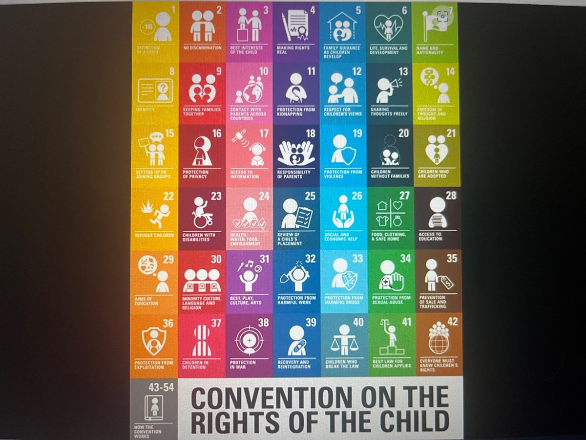 “Children are citizens of our country…the youngest…the littlest…but citizens nonetheless! And they have the same right to have agency and a view on what happens in their lives” -Dana Vreeswijk from <a href="/cisweb/">cisweb</a> 
<a href="/CHScotland/">Children's Hearings Scotland</a> 
#upholdingchildrensrights@CHS

#Activateyourrights