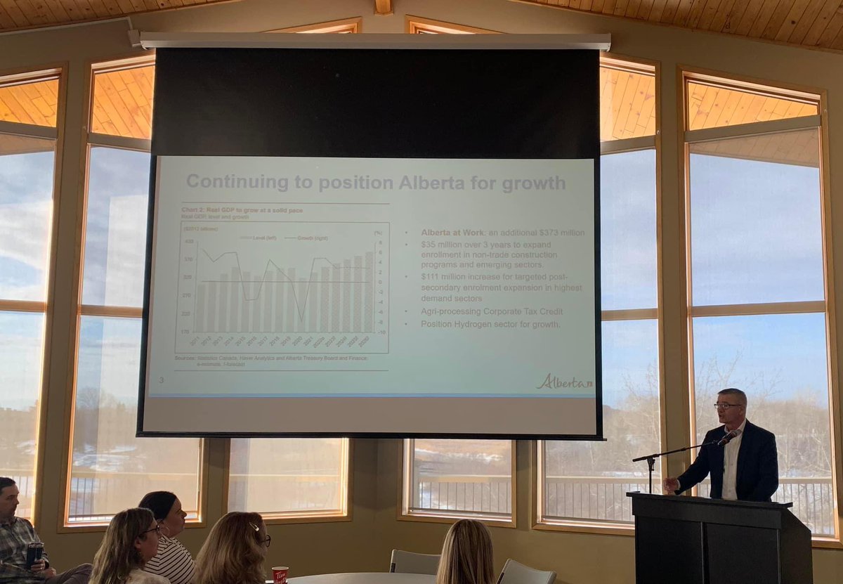 It is always great to be in the Grande Prairie area speaking about Budget 2023. Friends, this region has incredible chamber members, who have a big heart and continually advocate for this community. Thank you @GrPrChamber for hosting me on Friday!