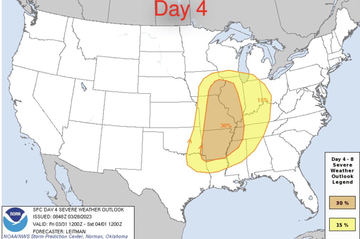 ReedTimmerUSA's tweet photo. FRIDAY is the next potential for a severe weather outbreak with all hazards possible. The storm system has slowed down a bit. Very large 30% risk area in the day 4 outlook from SPC. Likely will be a bimodal setup with a cluster of tornadoes near surface low track https://t.co/iJRZH0U8Jx