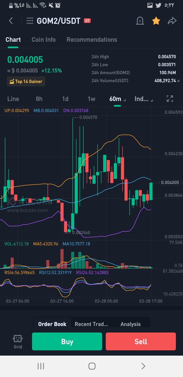 TIGER0568888's tweet photo. #Gom2 next pump set alarm
Big pump coming very soon
$Btc $nft https://t.co/JoKxPEiSLt