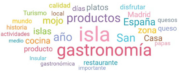 ▶️ Estos son los términos más virales sobre el #Gofio de #Canarias 👇

@yconsumocanario #GastronomíaCanaria #VGLM