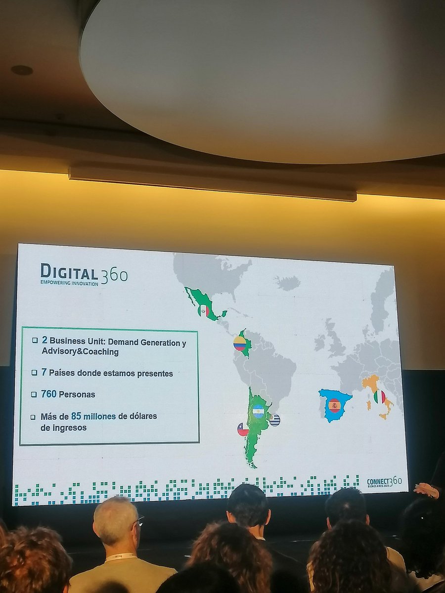 AlessLongo's tweet photo. RT Digital360Group "RT @ImpactoTIC: ¡Felices de ser parte de esta gran familia #Latam! 🥳@Digital360Group @Digital360Hub
#Connect360 https://t.co/Z9Jsf8ifdK" #Digital360Group