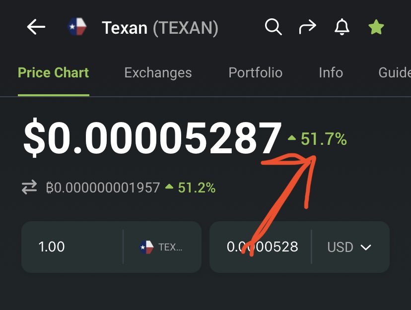 So $texan token is exploding yet again!!!! #TexanToken
 @texan_token