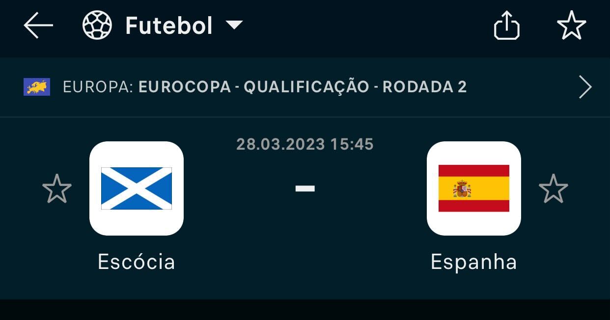 Escócia, Qualificação Europeia