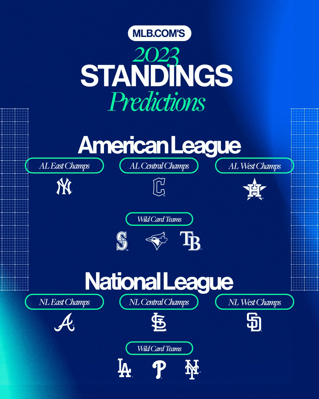 MLB  Standings Standings Get your standings here  Facebook