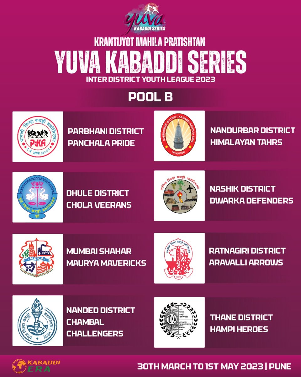 KMP YUVA KABADDI SERIES - INTER DISTRICT YUVA LEAGUE 2023
16 Teams, 2 Groups
#KMPYKS #YKS #yuvakabaddiseries #maharashtrateam #kabaddiera #kabaddi