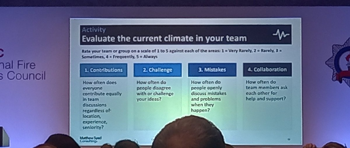BenjiEvans10's tweet photo. Day 2 of the 'Enabling an inclusive fire and rescue service' @NFCC_FireChiefs Culture Conference. @matthewsyed faciliated a session to zoom in on next steps and strategies to bring positive change. #GrowthMindset #EDI #InclusionInFire https://t.co/rTMR6uGqQp