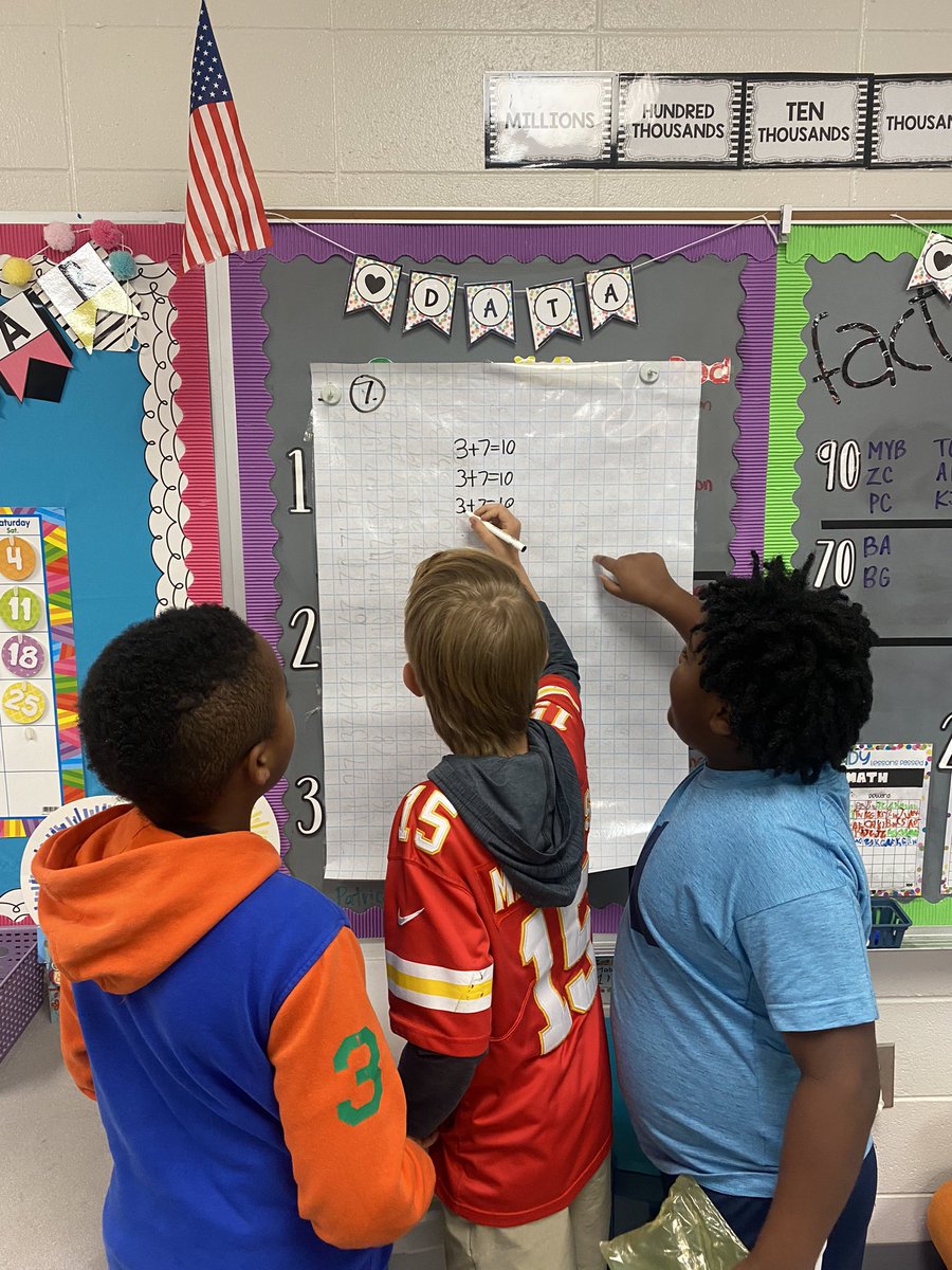 lesfolsom's tweet image. Building Thinking Classroom! @TCBOE_LES #GrowingTogether #LearningtoLead @KBensonLES