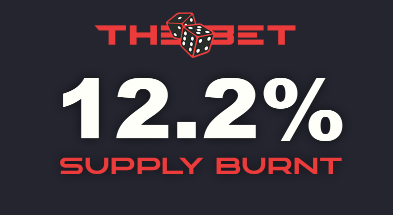 Over 12% of $BET supply has been burnt from the relaunch. That is over $100,000 worth of tokens taken out of circulation!