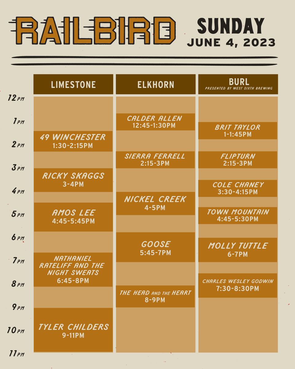 Railbird Festival schedule