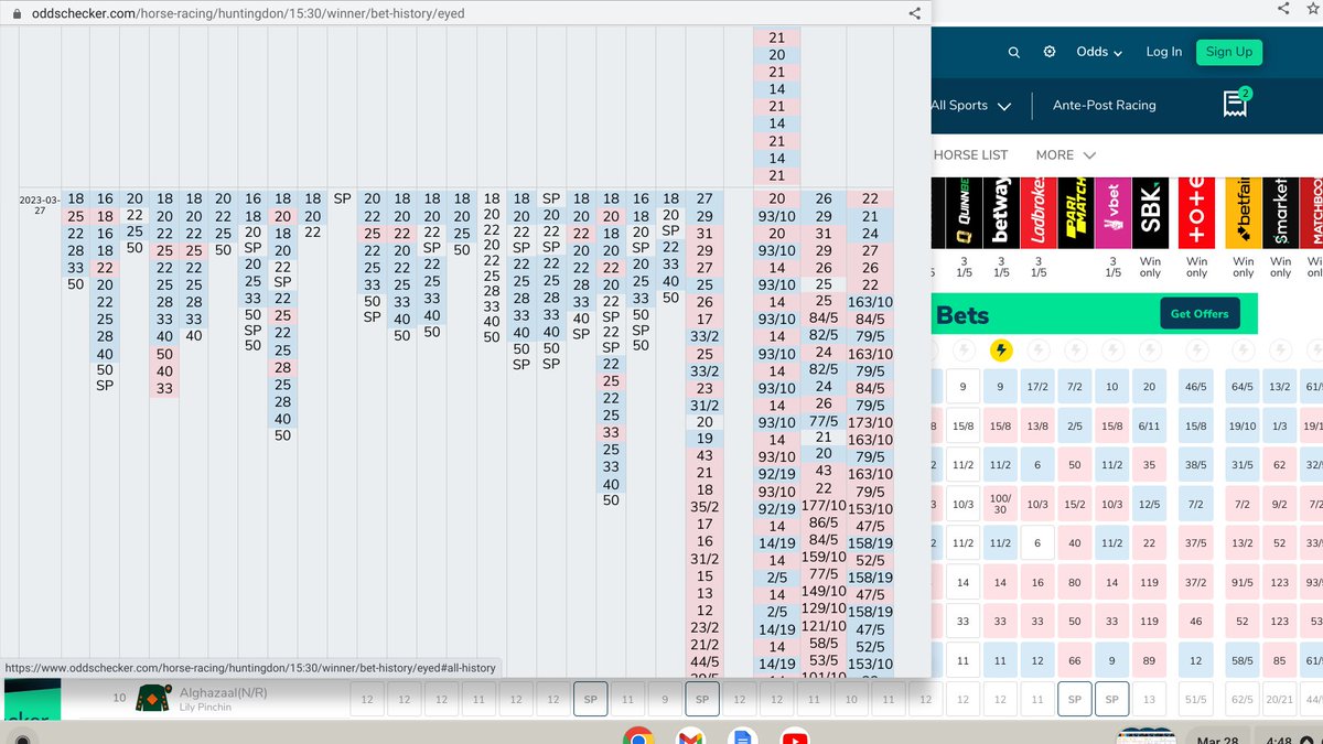 gary_priestley's tweet photo. it's staggering that actual people believe I make the prices up it doesn't take much to find out what price horses were and with which firms, even an idiot can do it, so I'm sure those that question can !! #clearlynot https://t.co/SrNXVs4EoM