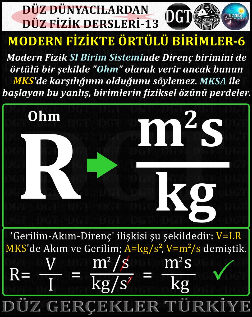 Elektrikte Direncin birimi de örtülü olarak "Ohm" şeklinde verilip MKS karşılığı yokmuş gibi davranılır. "Uluslararası Bilim Otoriteleri" denilen BİLİM MAFYASI, doğru olan Torus Atom Modelinin ve Eterin algılanmaması üzerine strateji geliştirmektedir.