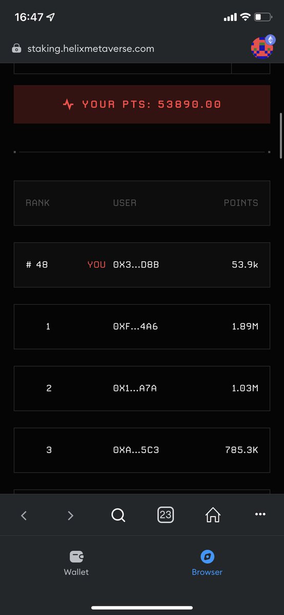 raks__s's tweet photo. Hope I can stay in top 50 @HELIX_Metaverse https://t.co/Ax1aR8HMeQ
