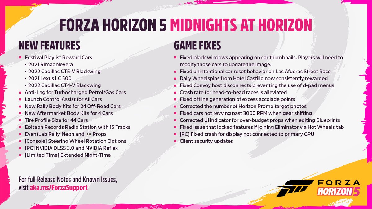 Forza Horizon On Twitter RT forza support We re Rolling Out A New forza-horizon-on-twitter-rt-forza-support-we-re-rolling-out-a-new