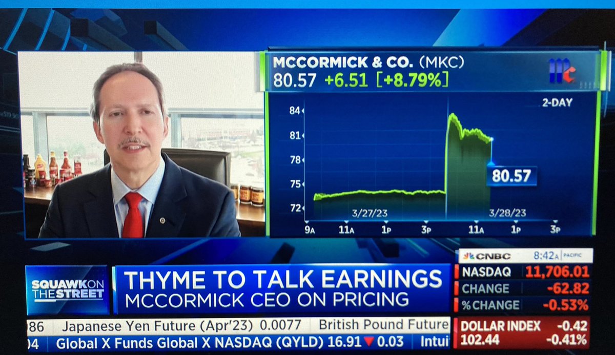 JessicaCNBC tweet picture