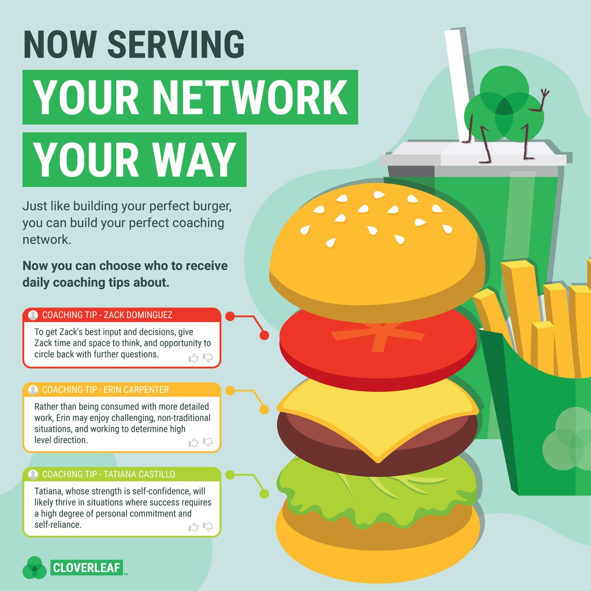 cloverleafme's tweet photo. 📣 Did you hear that 'managing your' Automated Coaching™ Tips and Insights just got a whole lot better using your Coaching Network?
Access your network from your ME Dashboard, your Daily Coaching Emails, and profiles of users in your organization. #automatedcoaching https://t.co/x1KSbClqW2