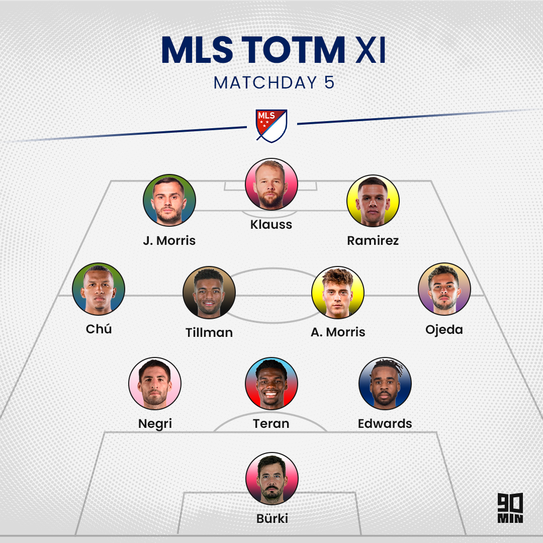 90minGlobal's tweet photo. Some new faces in this week's #MLS Team of the Matchday XI. How did we do?

#SquadGoals // #TOTW // #Matchday5 https://t.co/K7bI6vQ82G