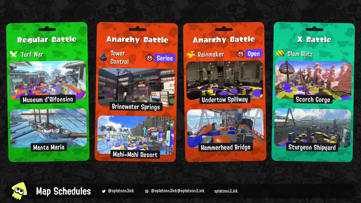 Splatoon3.ink on Twitter: