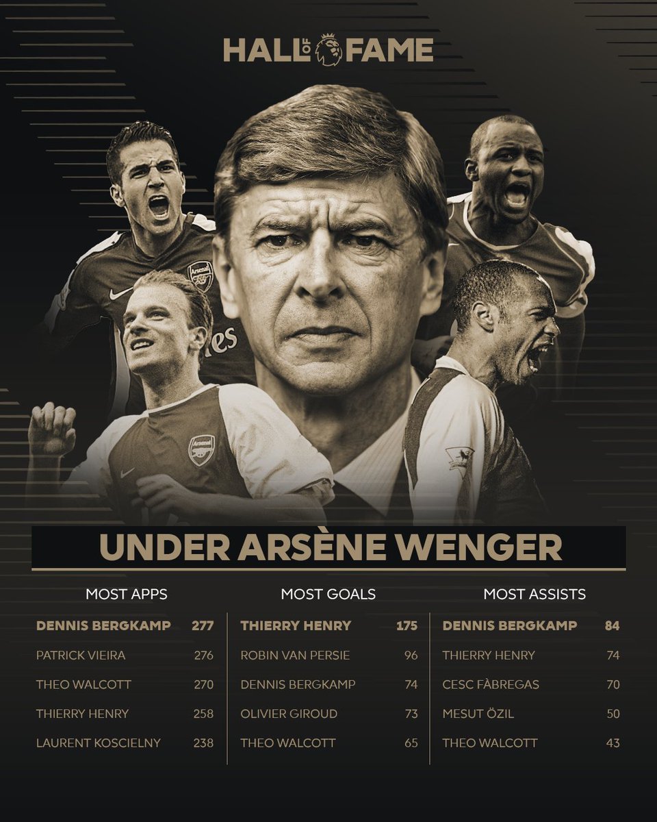 Premier League tweet media