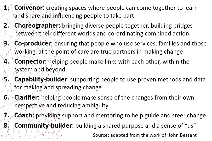 Q4: I adapted this list from John Bessant. It sums up beautifully the actions and behaviours that we see in those who are brilliant leaders of improvement, across teams and systems #LeadingQI #QIHour